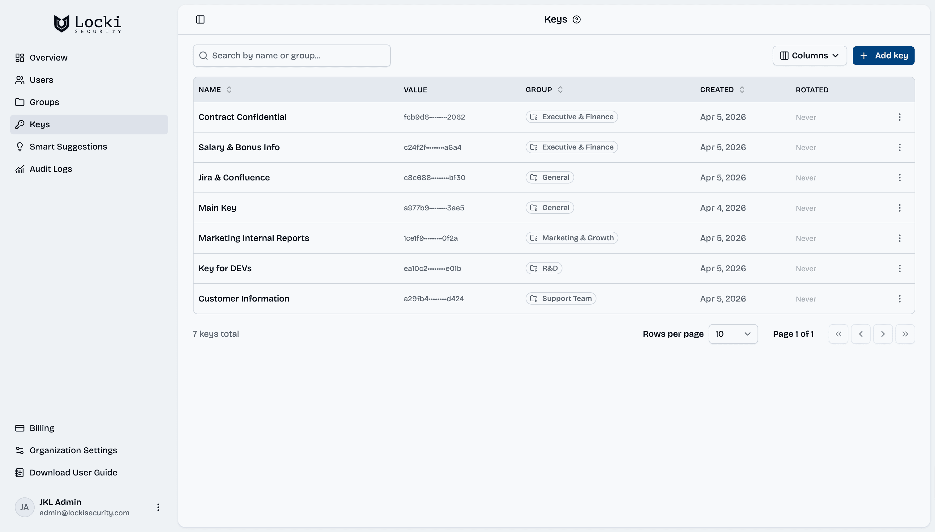 Admin Dashboard — Keys